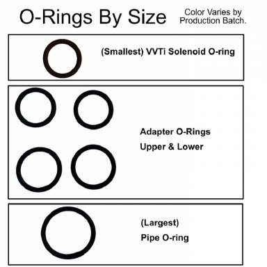 MX-5 VVT Ventieldeksel O-ring & Pakkingset